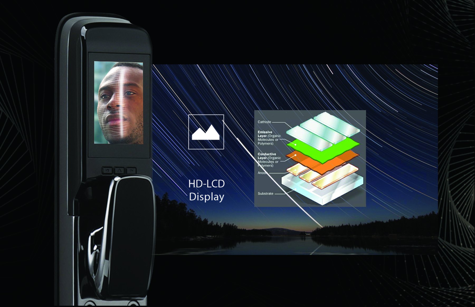 Smart lock feature