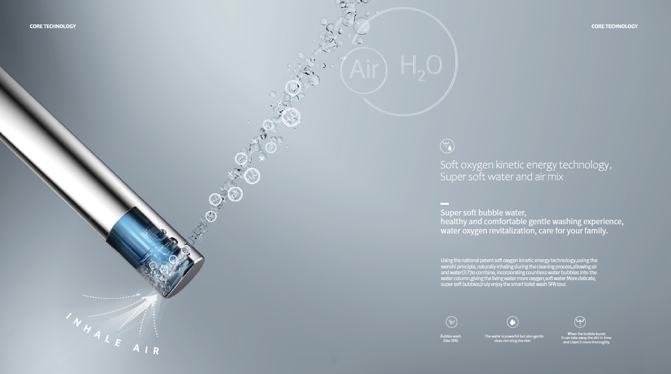 S Elite air and water cleansing