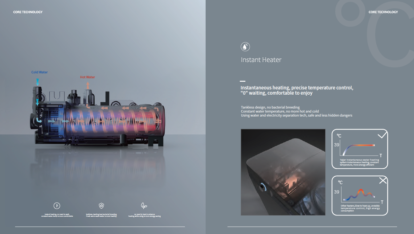 S Elite instant heater