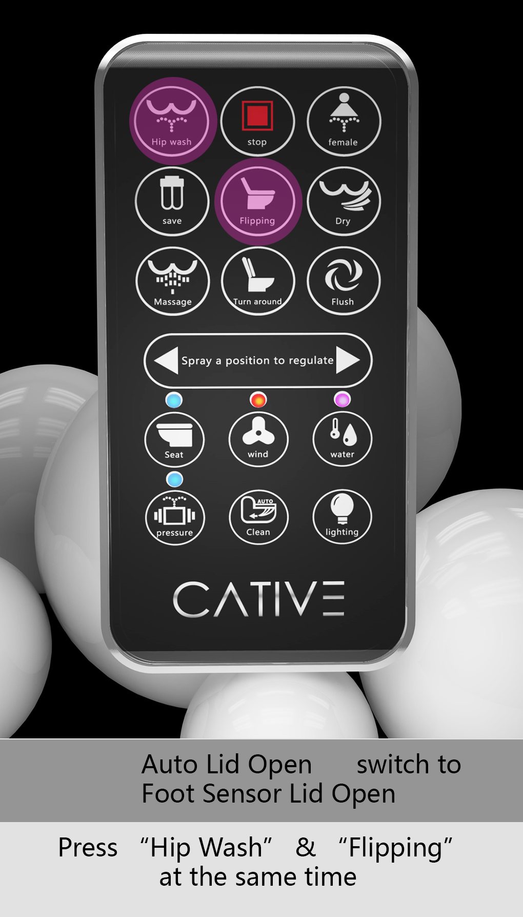 CATIVE support